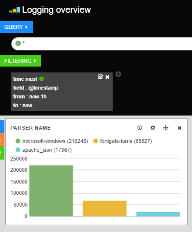 "PARSER NAME" panel