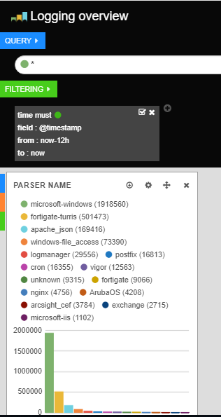 "PARSER NAME" panel