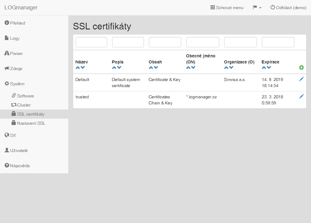 SSL certifikáty