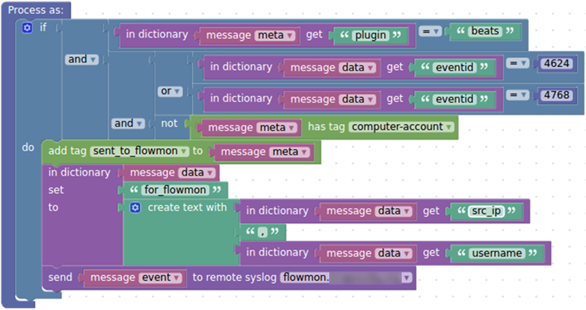 Preview of creating a action block for sending desired logs to Flowmon