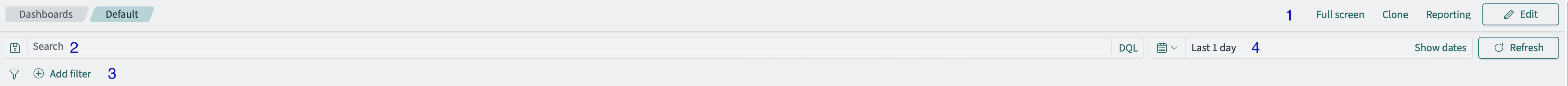 Dashboard components