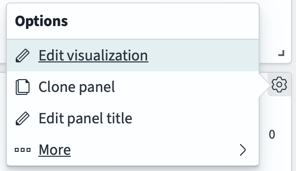 Panel options