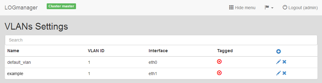 VLANs