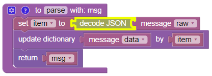 Example of parsing rule