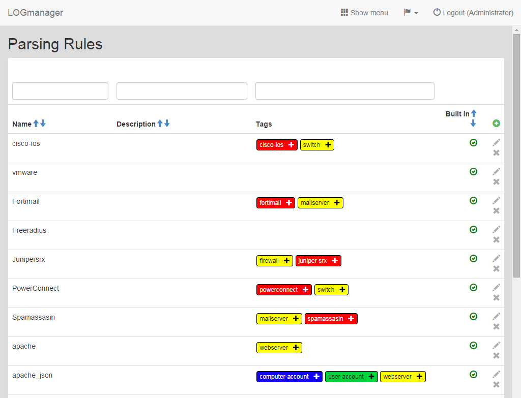 Parsing rules