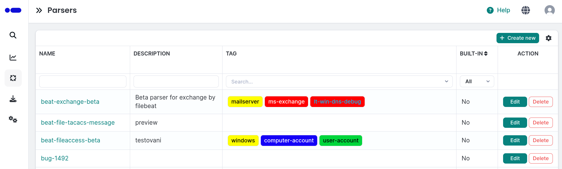 Parsers overview table