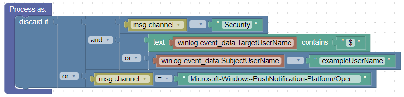 Using grouped conditions (OR)