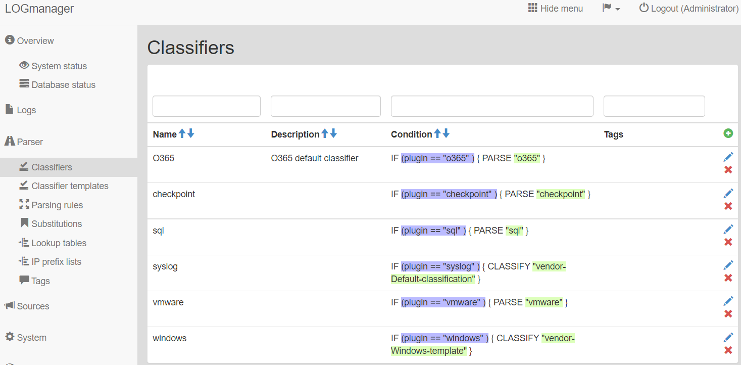 Classifiers