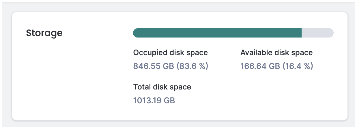 Storage