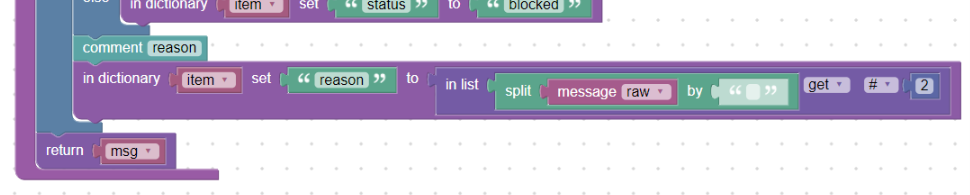Using split_by and in_list